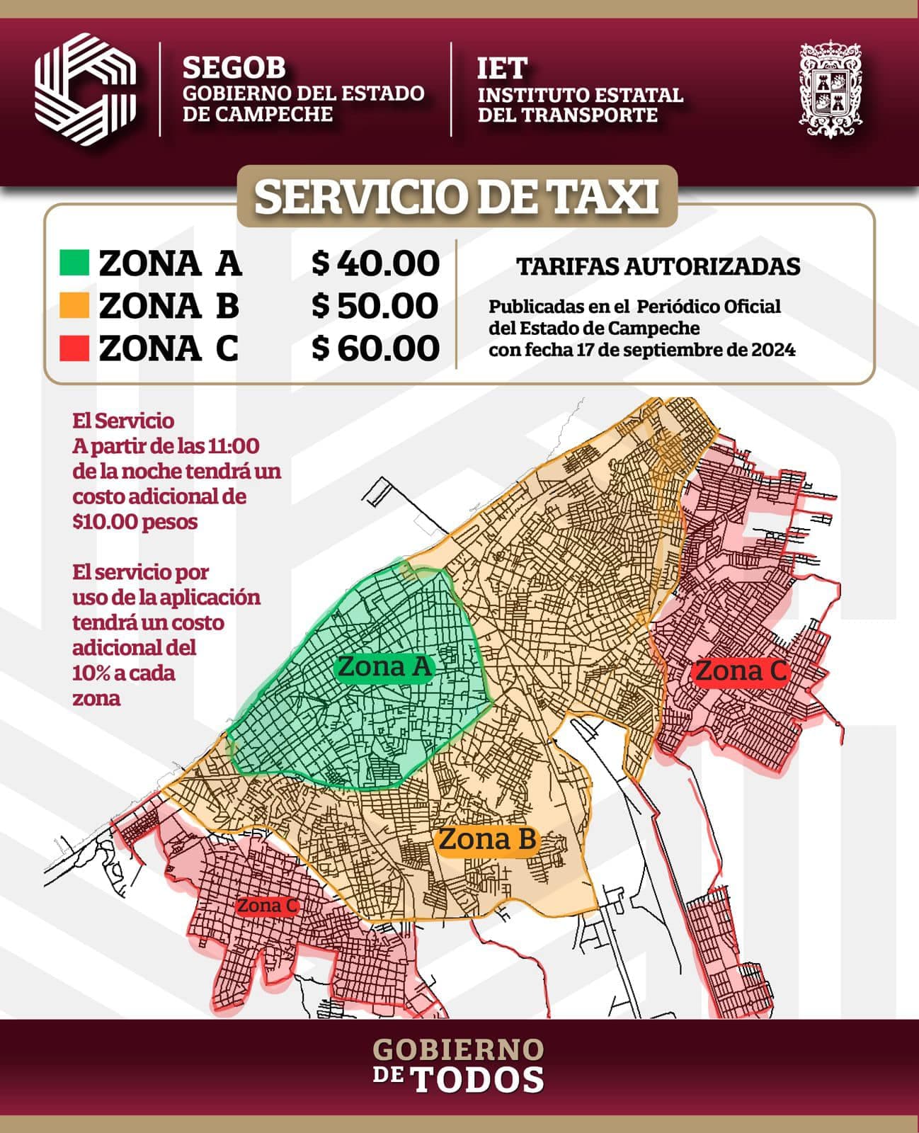 Dan luz verde aumento de tarifas de taxis en Campeche