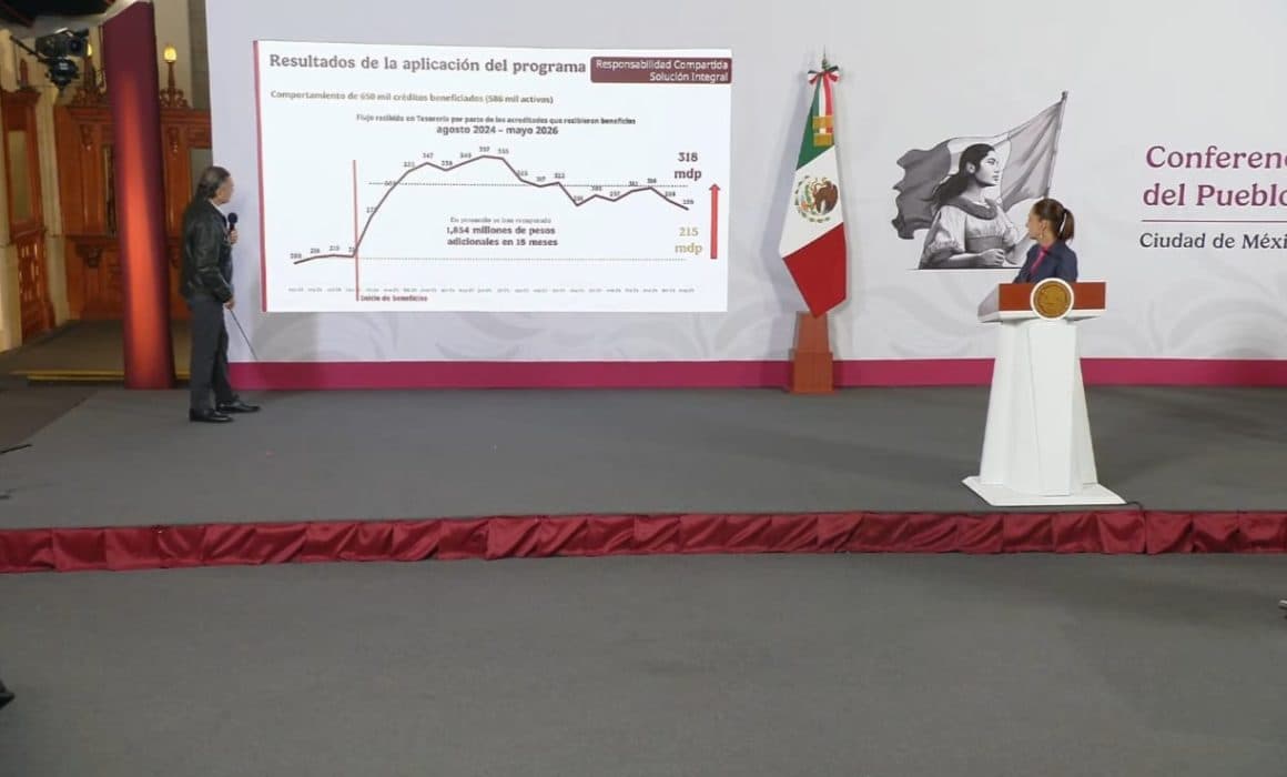 Reporta INFONAVIT reestructuración de créditos impagables