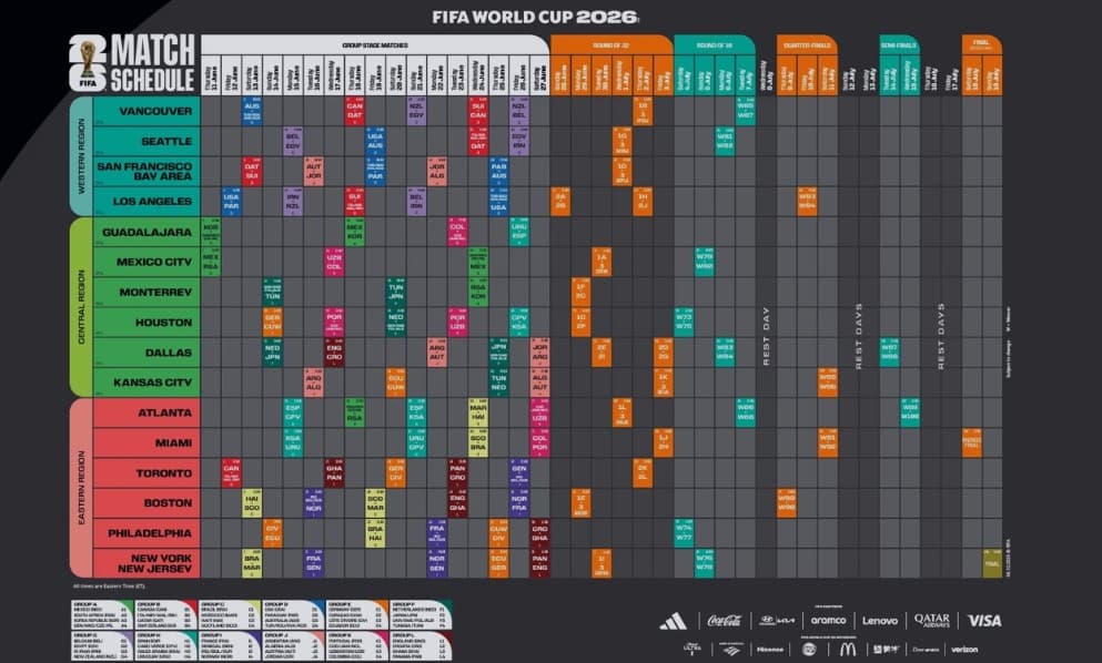 Presenta FIFA calendario y horarios del Mundial 2026